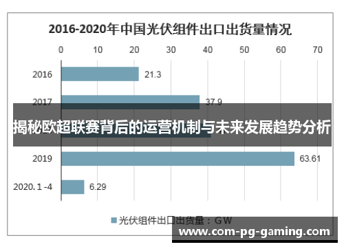 揭秘欧超联赛背后的运营机制与未来发展趋势分析