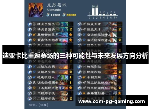 迪亚卡比重返赛场的三种可能性与未来发展方向分析 迪亚卡比重返赛场的三种可能性与未来发展方向分析