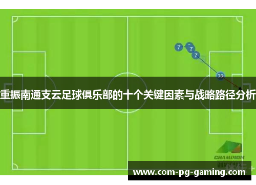 重振南通支云足球俱乐部的十个关键因素与战略路径分析 重振南通支云足球俱乐部的十个关键因素与战略路径分析