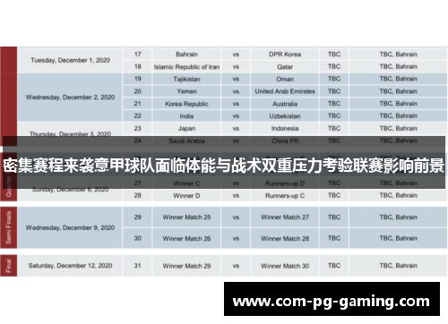 密集赛程来袭意甲球队面临体能与战术双重压力考验联赛影响前景