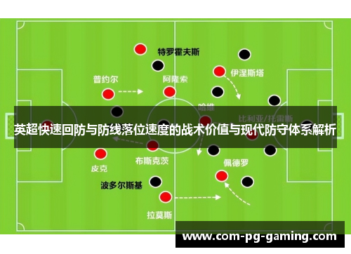英超快速回防与防线落位速度的战术价值与现代防守体系解析 英超快速回防与防线落位速度的战术价值与现代防守体系解析