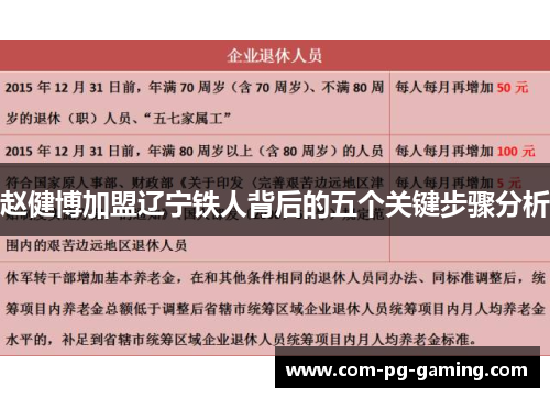 赵健博加盟辽宁铁人背后的五个关键步骤分析 赵健博加盟辽宁铁人背后的五个关键步骤分析