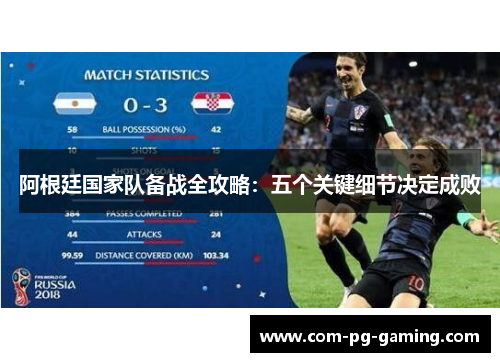 阿根廷国家队备战全攻略:五个关键细节决定成败 阿根廷国家队备战全攻略:五个关键细节决定成败