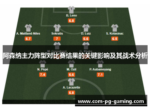 阿森纳主力阵型对比赛结果的关键影响及其战术分析 阿森纳主力阵型对比赛结果的关键影响及其战术分析